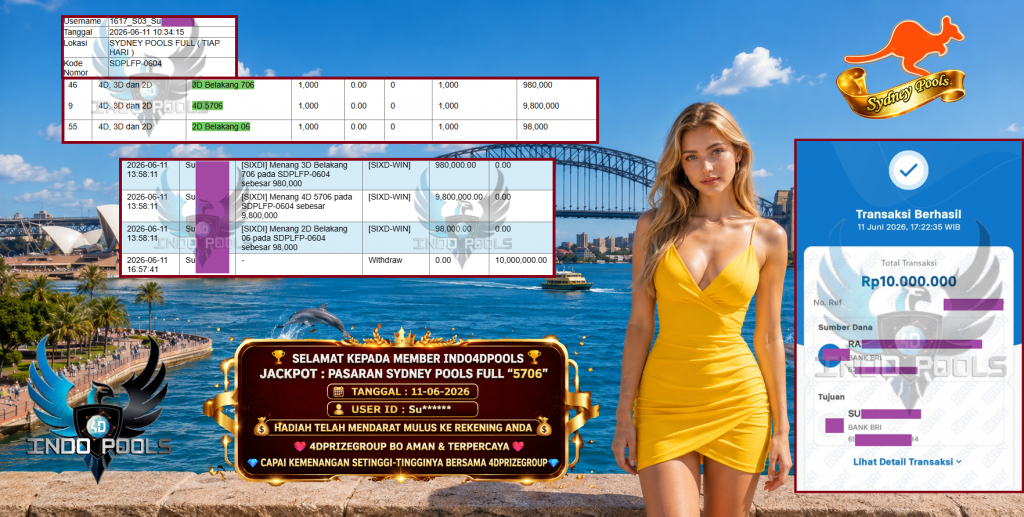 INDO4DPOOLS JACKPOT PASARAN SYDNEY POOLS FULL β5706β βββ ββββ ββββ βββββ ββββ ββββββ ββββ ββββ βββββ ββββ ββββββ ββββ ββββ βββββ ββββ ββββββ ββββ ββββ βββββ ββββ ββββββ ββββ ββββ βββββ ββββ ββββββ ββββ ββββ βββββ ββββ ββββββ ββββ ββββ βββββ ββββ ββββββ ββββ ββββ βββββ ββββ ββββββ ββββ ββββ βββββ ββββ ββββββ ββββ ββββ ββββββββββββββ βββββββββββ ββββ βββRp 10.000.000,- LUNAS