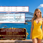INDO4DPOOLS JACKPOT PASARAN SYDNEY POOLS FULL “5706” Rp 10.000.000,- LUNAS