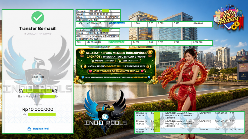 INDO4DPOOLS JACKPOT PASARAN TOTO MACAU 2 “0049” ‎‎‏‏‎ ‎‏‏‎ ‎‏‏‎ ‎‎‏‏‎ ‎‏‏‎ ‎‏‏‎‎‎‏‏‎ ‎‏‏‎ ‎‏‏‎ ‎‎‏‏‎ ‎‏‏‎ ‎‏‏‎‎‎‏‏‎ ‎‏‏‎ ‎‏‏‎ ‎‎‏‏‎ ‎‏‏‎ ‎‏‏‎‎‎‏‏‎ ‎‏‏‎ ‎‏‏‎ ‎‎‏‏‎ ‎‏‏‎ ‎‏‏‎‎‎‏‏‎ ‎‏‏‎ ‎‏‏‎ ‎‎‏‏‎ ‎‏‏‎ ‎‏‏‎‎‎‏‏‎ ‎‏‏‎ ‎‏‏‎ ‎‎‏‏‎ ‎‏‏‎ ‎‏‏‎‎‎‏‏‎ ‎‏‏‎ ‎‏‏‎ ‎‎‏‏‎ ‎‏‏‎ ‎‏‏‎‎‎‏‏‎ ‎‏‏‎ ‎‏‏‎ ‎‎‏‏‎ ‎‏‏‎ ‎‏‏‎‎‎‏‏‎ ‎‏‏‎ ‎‏‏‎ ‎‎‏‏‎ ‎‏‏‎ ‎‏‏‎‎‎‏‏‎ ‎‏‏‎ ‎‏‏‎ ‎‎‏‏‎ ‎‏‏‎ ‎‏‏‎‎‎‏‏‎ ‎‏‏‎ ‎‏‏‎ ‎‎‏‏‎ ‎‏‏‎ ‎‏‏‎‎‎‏‏‎ ‎‏‏‎ ‎‏‏‎ ‎‎‏‏‎‎‏‏‎‎‎‏‏‎‎‏‏‎Rp 10.000.000,- LUNAS