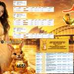 4DPRIZEWLATOTO JACKPOT SYDNEY POOLS (TIAP HARI) ” 4651 ” Rp 25.700.000,- LUNAS