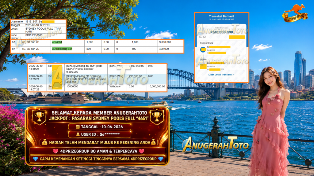 ANUGERAHTOTO JACKPOT PASARAN SYDNEY POOLS FULL “4651” Rp 10.000.000,- LUNAS