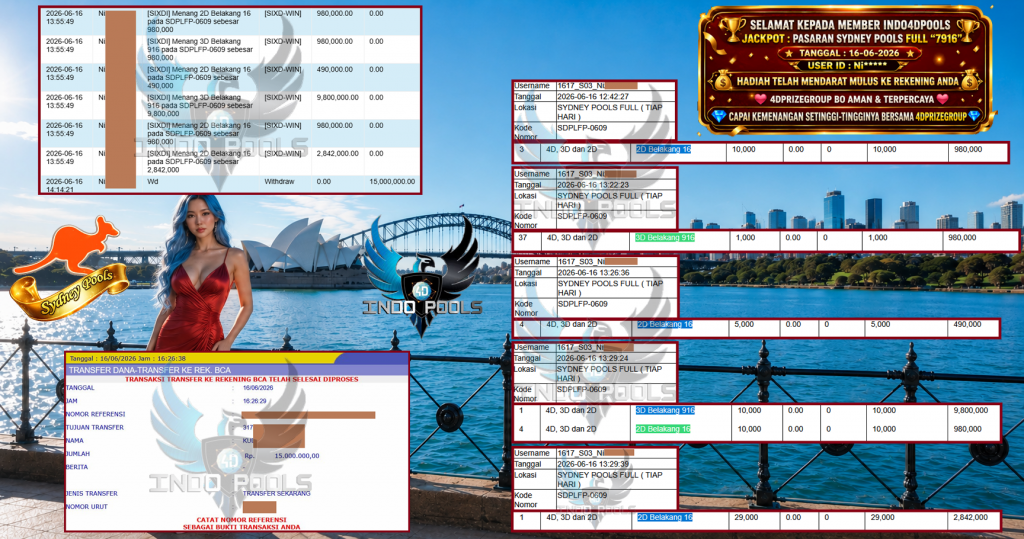 INDO4DPOOLS JACKPOT PASARAN SYDNEY POOLS FULL “7916” ‏‏‎ ‎‏‏‎ ‎‏‏‎ ‎‎‏‏‎ ‎‏‏‎ ‎‏‏‎‏‏‎ ‎‏‏‎ ‎‏‏‎ ‎‎‏‏‎ ‎‏‏‎ ‎‏‏‎‏‏‎ ‎‏‏‎ ‎‏‏‎ ‎‎‏‏‎ ‎‏‏‎ ‎‏‏‎‏‏‎ ‎‏‏‎ ‎‏‏‎ ‎‎‏‏‎ ‎‏‏‎ ‎‏‏‎‏‏‎ ‎‏‏‎ ‎‏‏‎ ‎‎‏‏‎ ‎‏‏‎ ‎‏‏‎‏‏‎ ‎‏‏‎ ‎‏‏‎ ‎‎‏‏‎ ‎‏‏‎ ‎‏‏‎‏‏‎ ‎‏‏‎ ‎‏‏‎ ‎‎‏‏‎ ‎‏‏‎ ‏‏‎ ‎‏‏‎ ‎‏‏‎ ‎‎‏‏‎ ‎‏‏‎ ‎‏‏‎‏‏‎ ‎‏‏‎ ‎‏‏‎‏‏‎ ‎‏‏‎ ‎‏‏‎ ‎‎‏‏‎ ‎‏‏‎ ‎‏‏‎ ‎‎‏‏‎ ‎‏‏‎ ‎‏‏‎‎‏‏‎Rp 15.000.000,- LUNAS