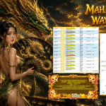 INDOVEGAS4D JACKPOT PGSOFT Gaming ” Mahjong Ways 2 “‎‎‏‏ ‎‎‏‏‎‎‏‏Rp 18.000.000 ,- LUNAS