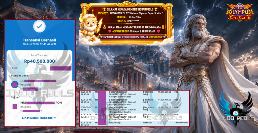 INDO4DPOOLS JACKPOT PRAGMATIC SLOT “Gates of Olympus Super Scatter” ‏‏‎ ‎‏‏‎ ‎‏‏‎ ‎‎‏‏‎ ‎‏‏‎ ‎‏‏‏‏‎ ‎‏‏‎ ‎‏‏‎ ‎‎‏‏‎ ‎‏‏‎ ‎‏‏‏‏‎ ‎‏‏‎ ‎‏‏‎ ‏‏‎ ‎‏‏‎ ‎‏‏‎ ‎‎‏‏‎ ‎‏‏‎ ‎‏‏‎‎‏‏‎ ‎‏‏‎ ‎‏‏Rp 40.500.000,- LUNAS