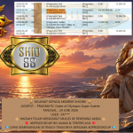 SHIO88 JACKPOT PRAGMATIC “Gates of Olympus Super Scatter” Rp 12.500.000 ,- LUNAS