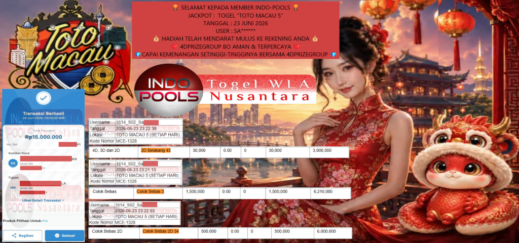 INDO-POOLS JACKPOT TOGEL “TOTO MACAU 5” Rp15.000.000,- LUNAS