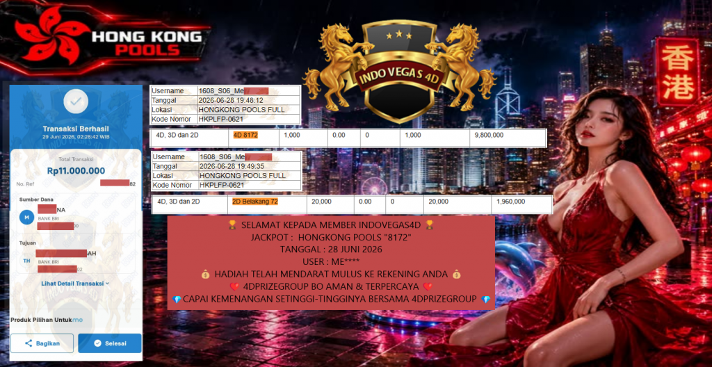INDOVEGAS4D JACKPOT TOGEL HONGKONG POOLS “8172” Rp 11.000.000 ,- LUNAS