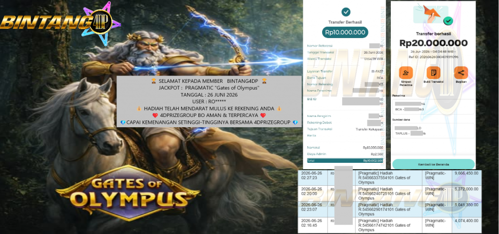 BINTANG4DP JACKPOT PRAGMATIC “Gates of Olympus” Rp30.000.000,- LUNAS