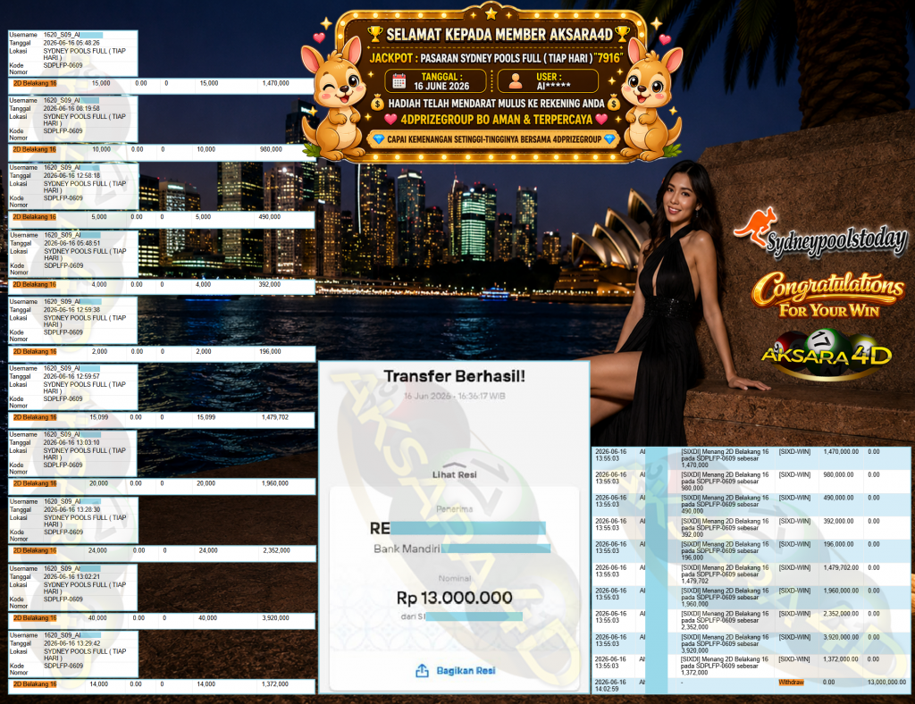 AKSARA4D JACKPOT PASARAN ” SYDNEY POOLS FULL ( TIAP HARI ) ”7916″ ” Rp 13,000,000,- LUNAS