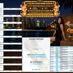 AKSARA4D JACKPOT PASARAN ” SYDNEY POOLS FULL ( TIAP HARI ) ”7916″ ” Rp 13,000,000,- LUNAS