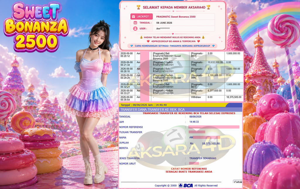 AKSARA4D JACKPOT PRAGMATIC ” Sweet Bonanza 2500 ” Rp 18,375,505,- LUNAS