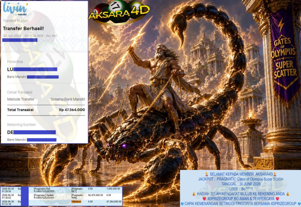 AKSARA4D JACKPOT PRAGMATIC ” Gates of Olympus Super Scatter ” Rp 47,364,000,- LUNAS