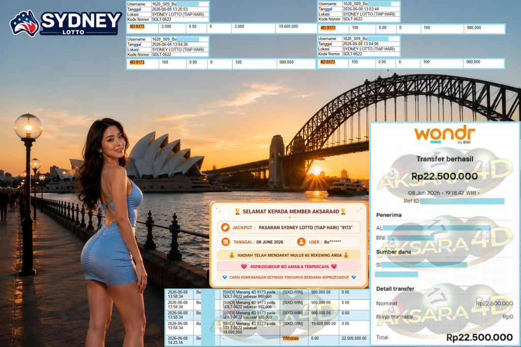 AKSARA4D JACKPOT PASARAN ” SYDNEY LOTTO (TIAP HARI) ”9173″ ” Rp 22,500,000,- LUNAS