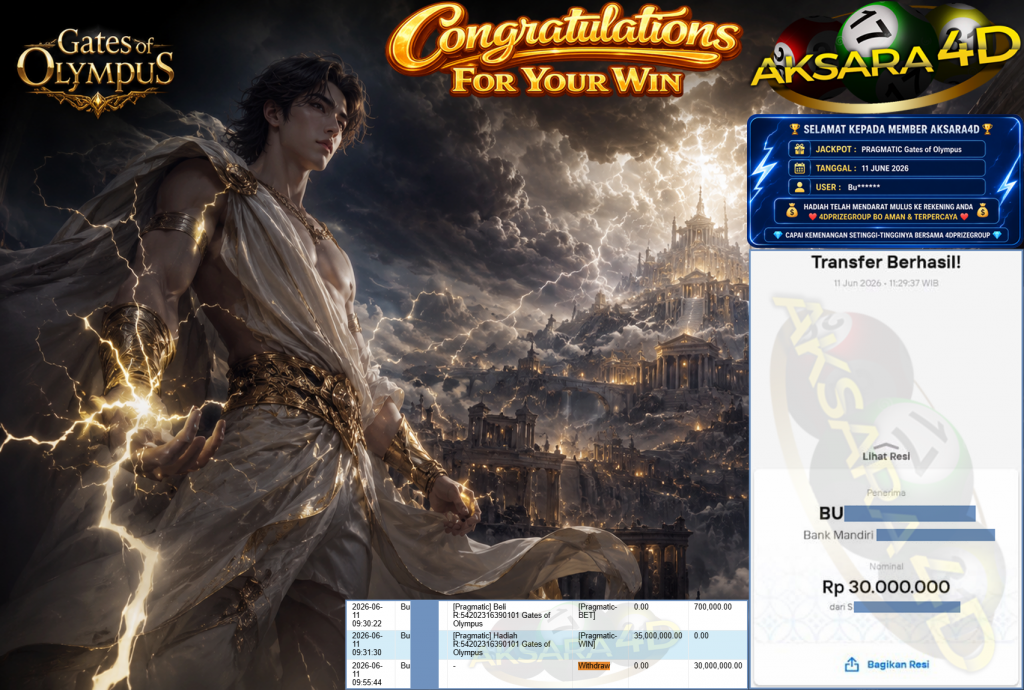AKSARA4D JACKPOT PRAGMATIC ” Gates of Olympus ” Rp 30,000,000,- LUNAS