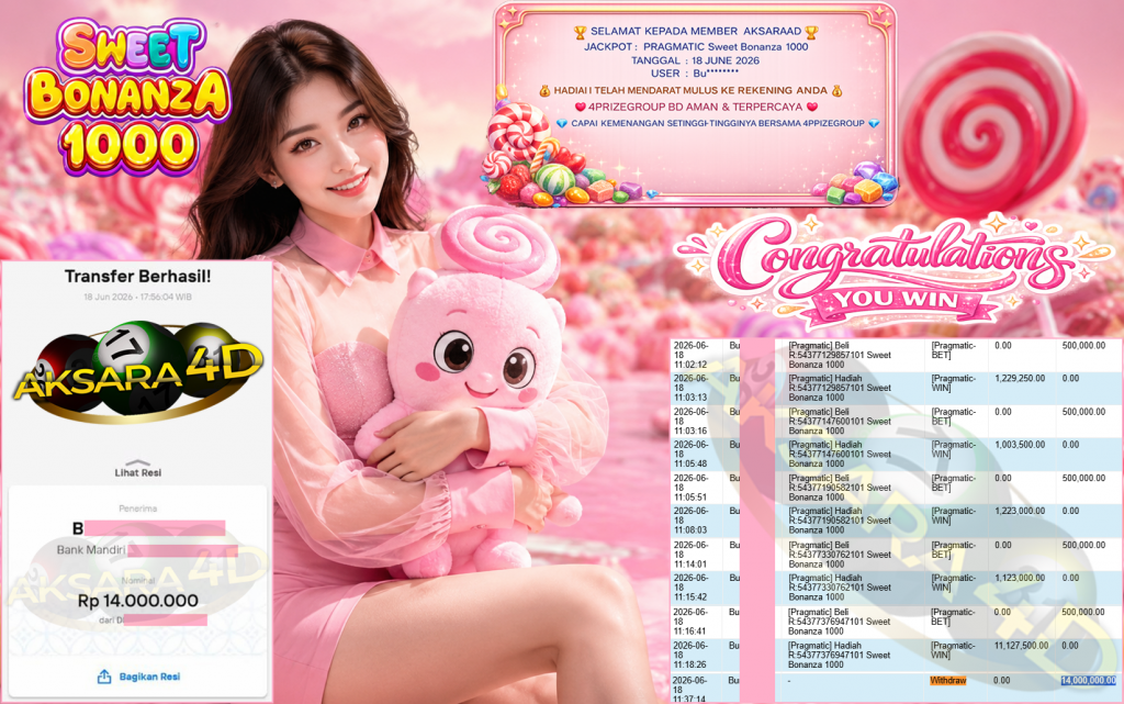 AKSARA4D JACKPOT PRAGMATIC ” Sweet Bonanza 1000 ” Rp 14,000,000,- LUNAS