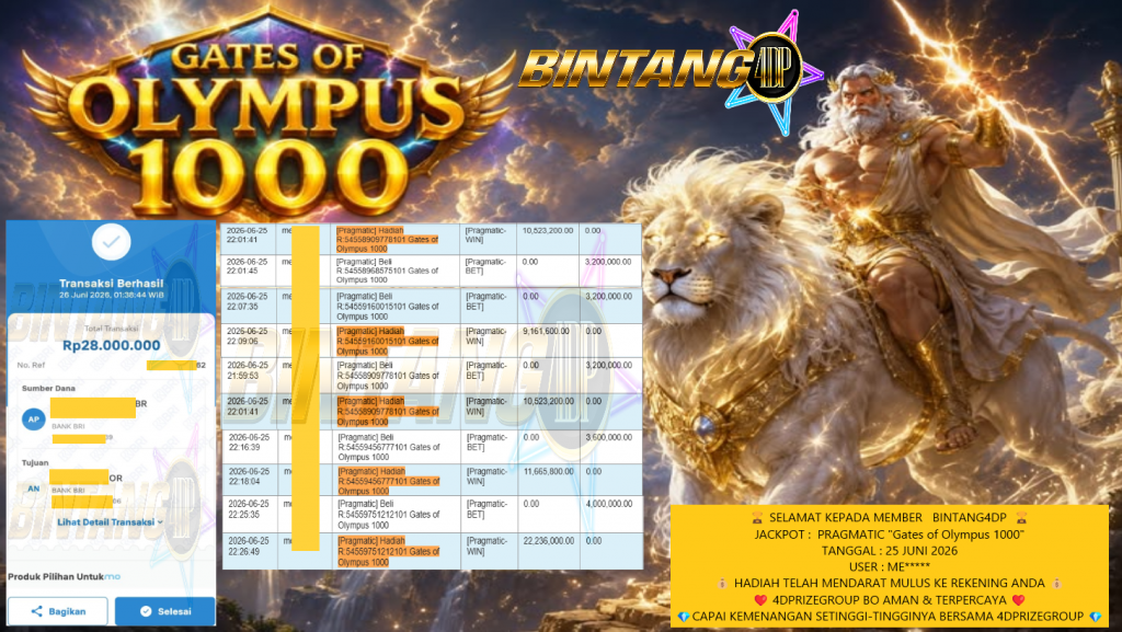 BINTANG4DP JACKPOT PRAGMATIC “Gates of Olympus 1000” Rp28.000.000,- LUNAS