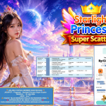 INDOVEGAS4D JACKPOT PRAGMATIC ” Starlight Princess Super Scatter ” Rp 13.000.000,- LUNAS