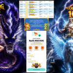 INDOVEGAS4D JACKPOT PRAGMATIC ” Gates of Olympus 1000 , Mahjong Wins 3 – Black Scatter ” Rp 22.550.000 ,- LUNAS