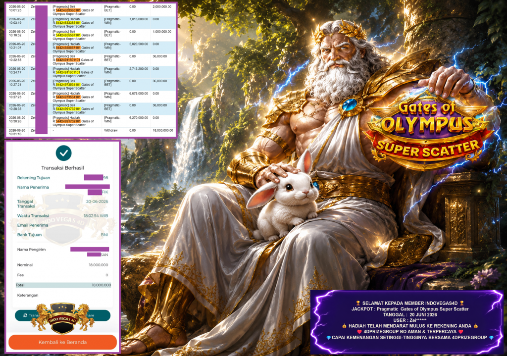 INDOVEGAS4D JACKPOT PRAGMATIC ” Gates of Olympus Super Scatter ” Rp 18.000.000 ,- LUNAS