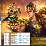 SHIO88 JACKPOT PRAGMATIC ” Gates of Gatot Kaca Super Scatter ” Rp 10.500.000 ,- LUNAS