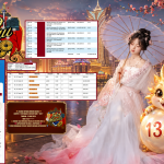 SHIO88 JACKPOT TOTO MACAU 3 (SETIAP HARI) ” 1320 ” Rp. 40.000.000 ,- LUNAS