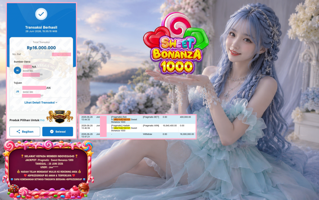 INDOVEGAS4D JACKPOT PRAGMATIC ” Sweet Bonanza 1000 ” Rp 16.000.000 ,- LUNAS
