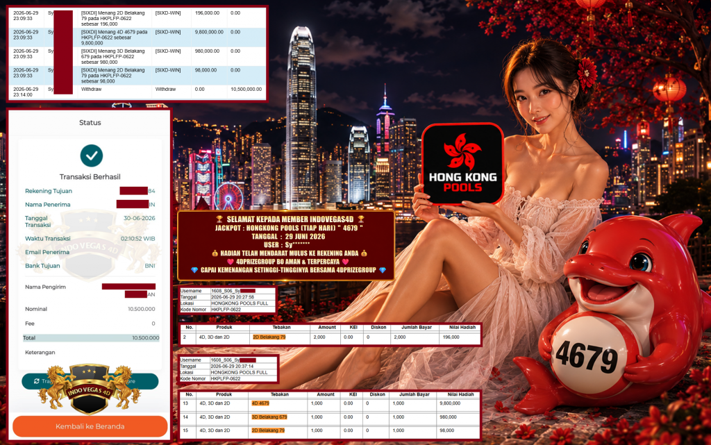 INDOVEGAS4D JACKPOT HONGKONG POOLS (TIAP HARI) ” 4679 ” Rp. 10.500.000 ,- LUNAS