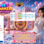 INDOVEGAS4D JACKPOT PRAGMATIC LIVE GAME ” Sweet Bonanza CandyLand ” Rp 15.000.000,- LUNAS