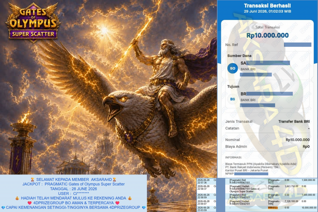 AKSARA4D JACKPOT PRAGMATIC ” Gates of Olympus Super Scatter ” Rp 10,000,000,- LUNAS