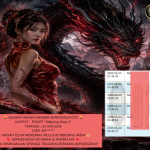 4DPRIZEWLATOTO JACKPOT PGSOFT “Mahjong Ways 2” Rp10.000.000,- LUNAS