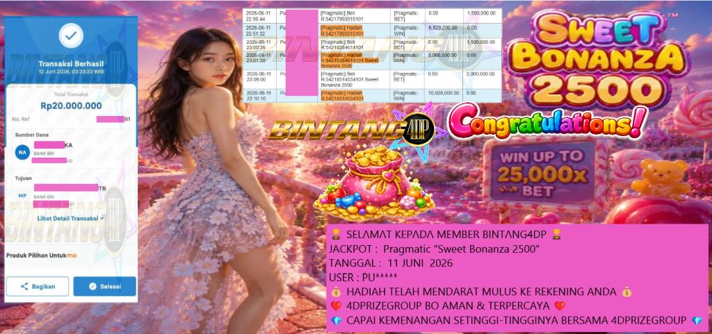 BINTANG4DP JACKPOT Pragmatic “Sweet Bonanza 2500” Rp20.000.000,- LUNAS