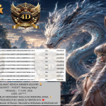 4DSUPER JACKPOT PGSOFT “Mahjong Ways”‎ Rp10.565.520,- LUNAS