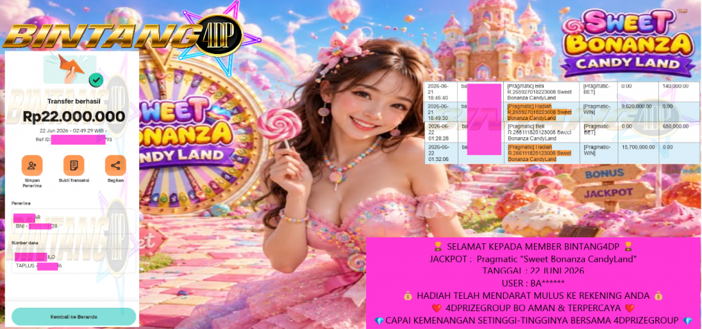 BINTANG4DP JACKPOT Pragmatic “Sweet Bonanza CandyLand” Rp22.000.000,- LUNAS