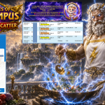 INDOVEGAS4D JACKPOT PRAGMATIC ” Gates of Olympus Super Scatter ” Rp 33.500.036 ,- LUNAS