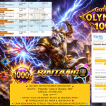 BINTANG4DP JACKPOT Pragmatic “Gates of Olympus 1000” Rp20.000.000,- LUNAS