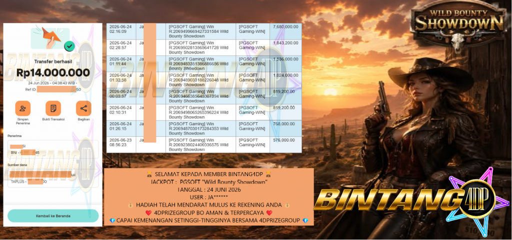 BINTANG4DP JACKPOT PGSOFT “Wild Bounty Showdown” Rp14.000.000,- LUNAS