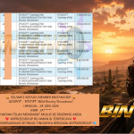 BINTANG4DP JACKPOT PGSOFT “Wild Bounty Showdown” Rp14.000.000,- LUNAS