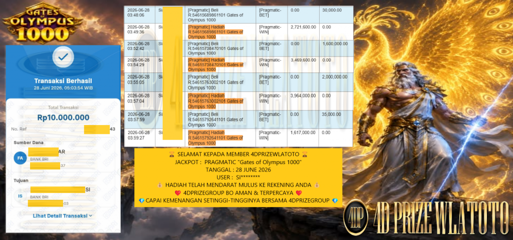 4DPRIZEWLATOTO JACKPOT PRAGMATIC “Gates of Olympus 1000” Rp 10,000,000,- LUNAS