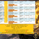 4DPRIZEWLATOTO JACKPOT PRAGMATIC “Gates of Olympus 1000” Rp 10,000,000,- LUNAS