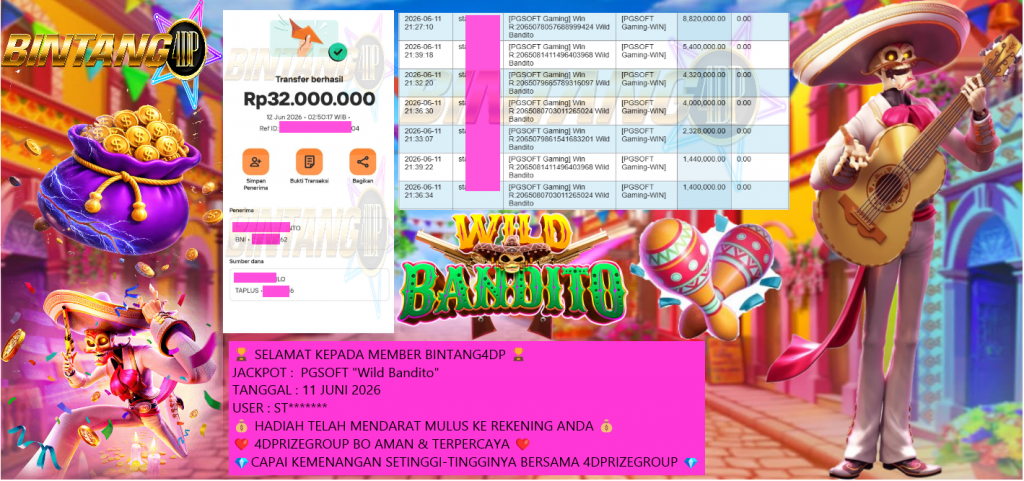 BINTANG4DP JACKPOT PGSOFT “Wild Bandito” Rp32.000.000,- LUNAS