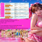 4DPRIZEWLATOTO JACKPOT Pragmatic “Sweet Bonanza 2500″‎ Rp20.000.000,- LUNAS