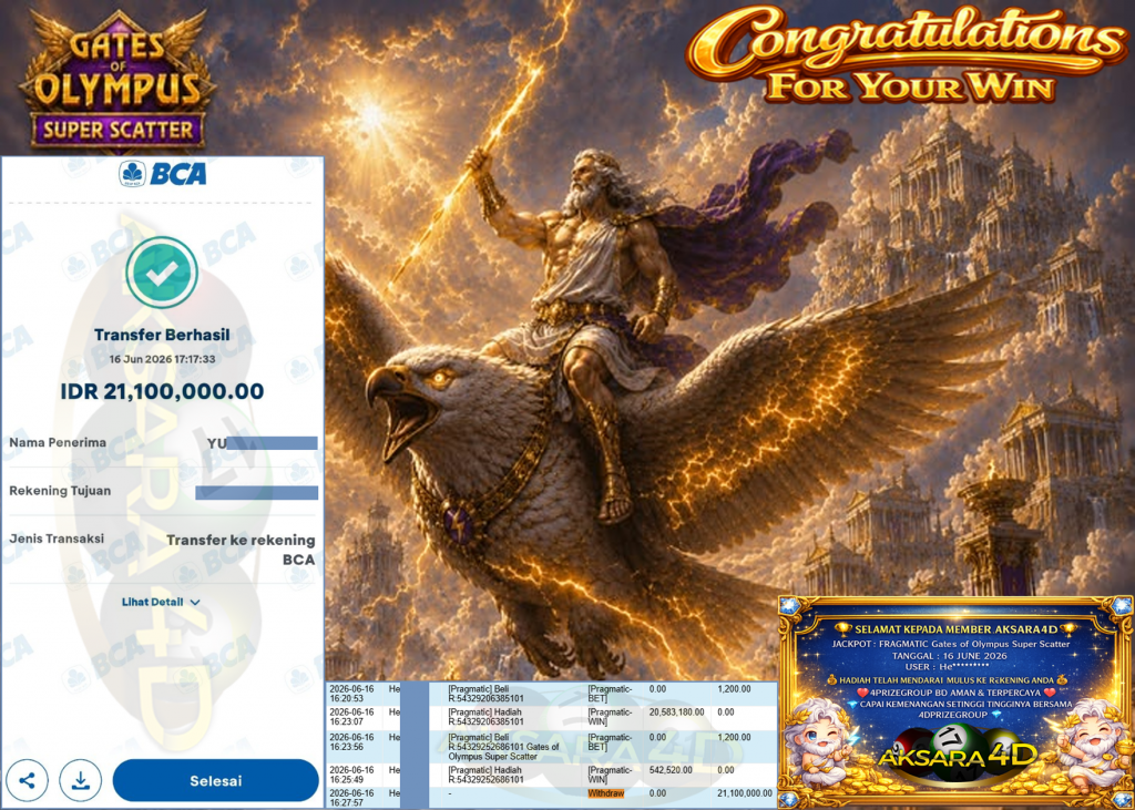 AKSARA4D JACKPOT PRAGMATIC ” Gates of Olympus Super Scatter ” Rp 21,100,000,- LUNAS