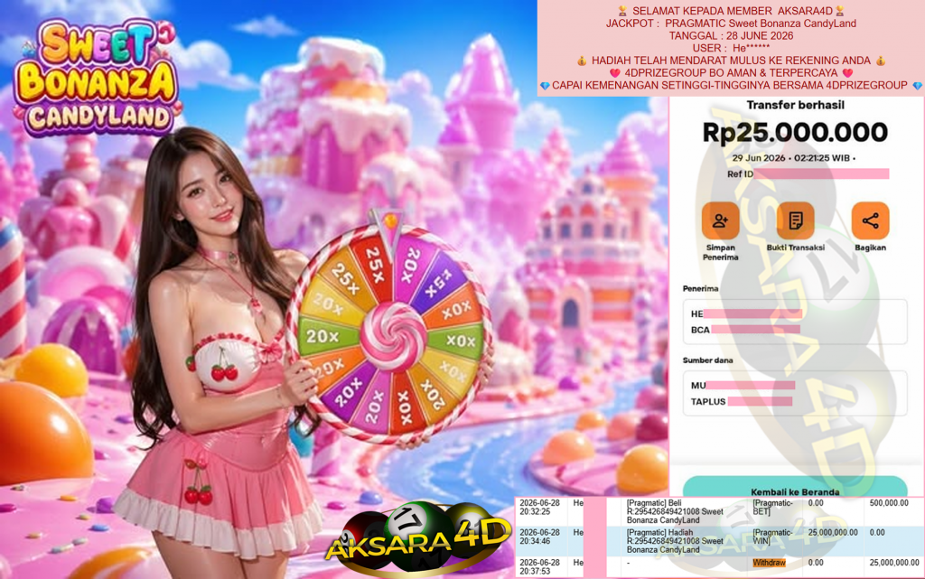 AKSARA4D JACKPOT PRAGMATIC ” Sweet Bonanza CandyLand ” Rp 25,000,000,- LUNAS