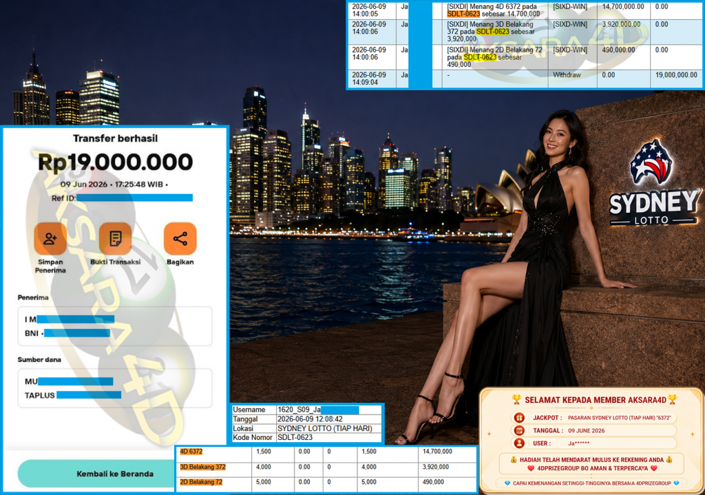 AKSARA4D JACKPOT PASARAN ” SYDNEY LOTTO (TIAP HARI) ”6372″ ” Rp 19,000,000,- LUNAS