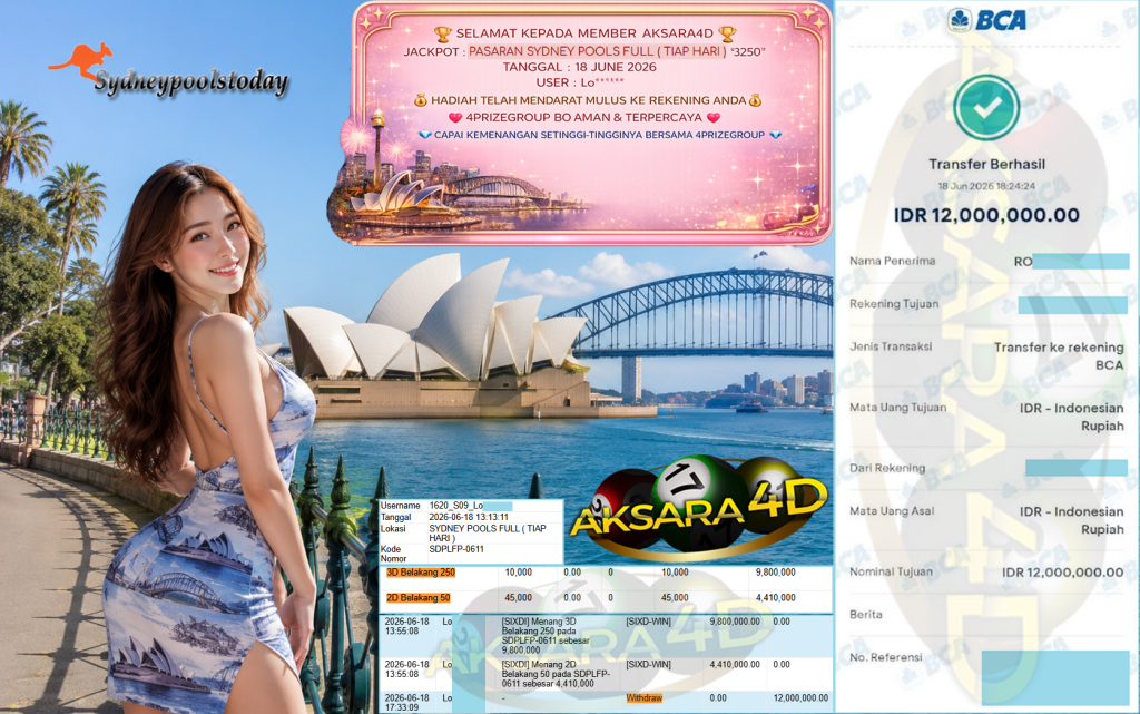 AKSARA4D JACKPOT PASARAN ” SYDNEY POOLS FULL ( TIAP HARI ) ” 3250 ” ” Rp 12,000,000,- LUNAS