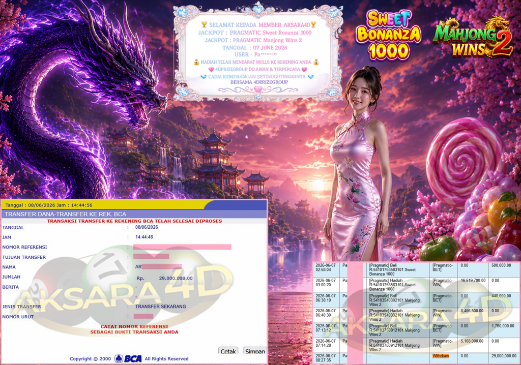 AKSARA4D JACKPOT PRAGMATIC β Sweet Bonanza 1000 β Mahjong Wins 2 β Rp 29,000,000,- LUNAS