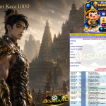 AKSARA4D JACKPOT PRAGMATIC ” Gates of Gatot Kaca 1000 ” Rp 12,500,000,- LUNAS