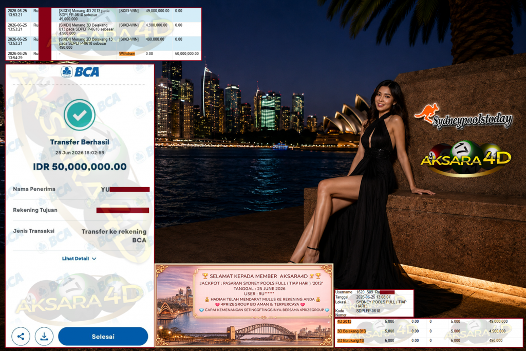 AKSARA4D JACKPOT PASARAN ” SYDNEY POOLS FULL ( TIAP HARI ) ” 2013″ ” Rp 50,000,000,- LUNAS