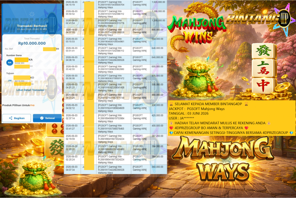 BINTANG4DP PGSOFT “Mahjong Ways″‎‎‏‏ ‎‎‏‏‎‎‏‏Rp10.000.000,- LUNAS