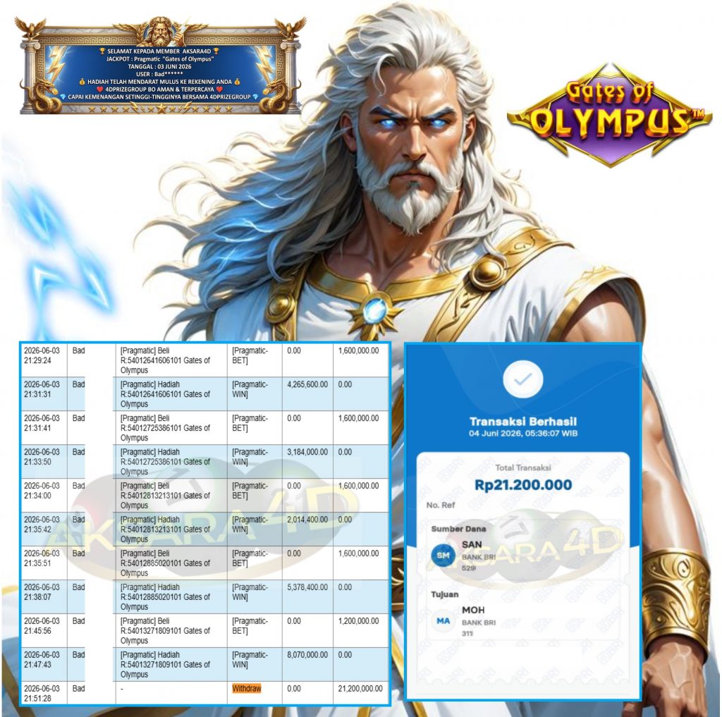 AKSARA4D JACKPOT Pragmatic “Gates of Olympus” Rp21.000.000,- LUNAS